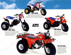 1987 ATC Line Up