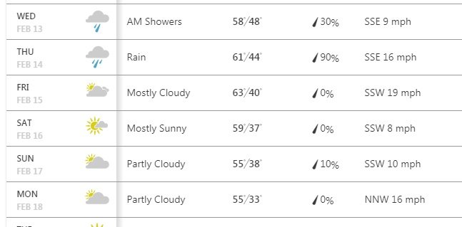 prez-weather.jpg