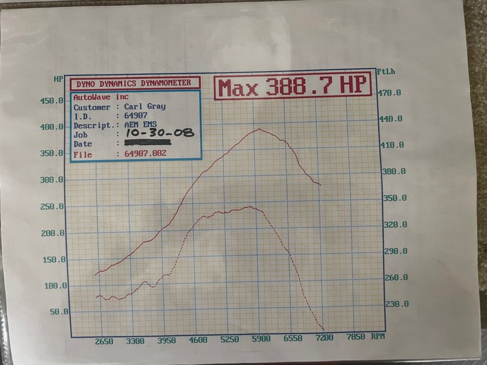 Dyno Test Result.jpg