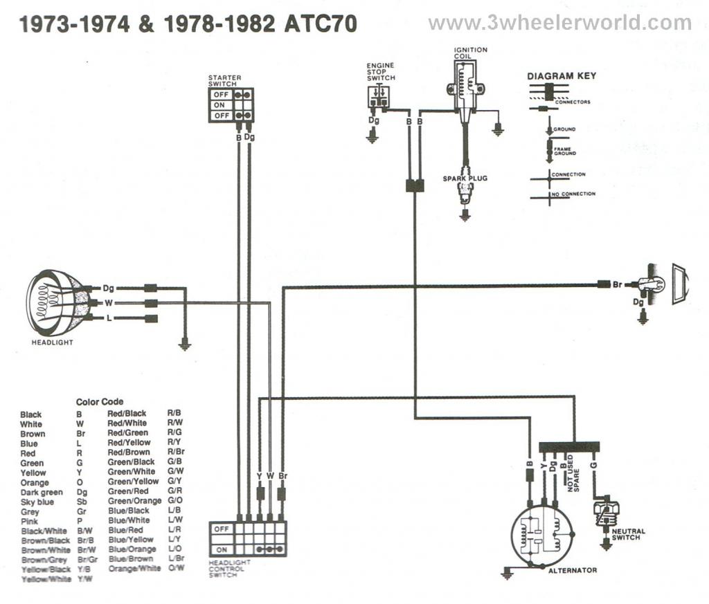 Atc 70 Wiring Diagram - Honda 70 talk - Dumont Dune Riders